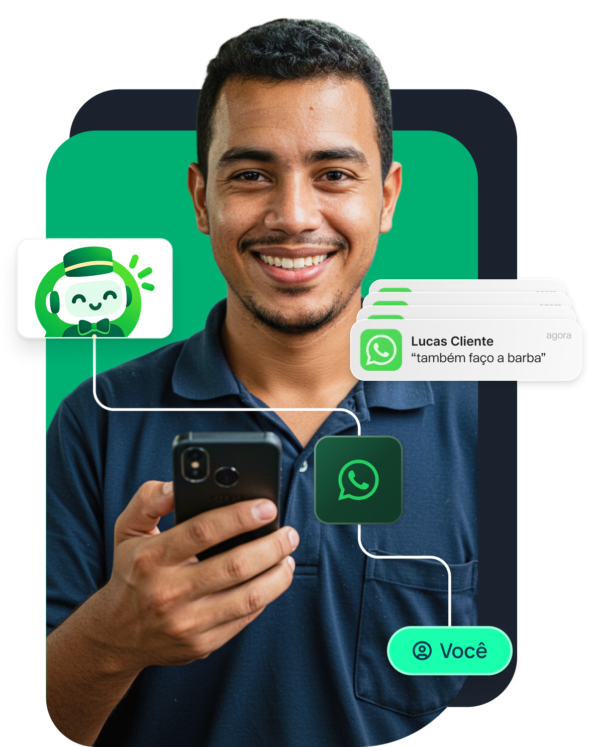 Cliente no WhatsApp com o Concierge IA encaminhando a conversa para o atendimento humano